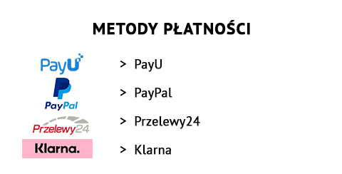 FORMY PŁATNOŚCI